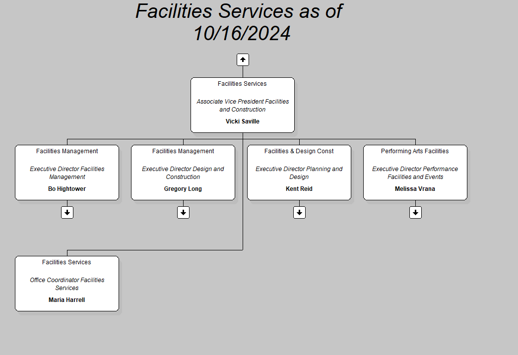 Facilities Services As Of 09 15 2024   2FCSRAD FEA 4 