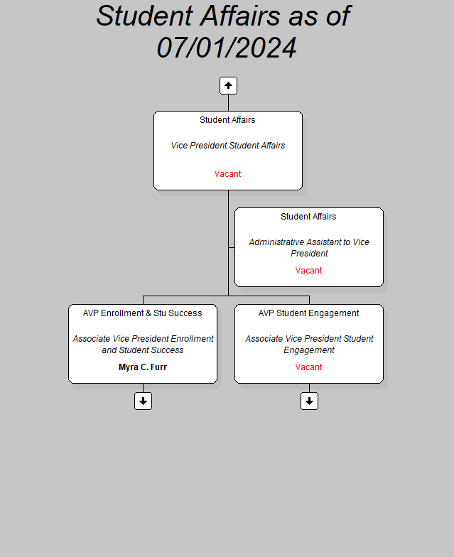 Student Affairs As Of 07 01 2024   4ENRLDN FEE 2 